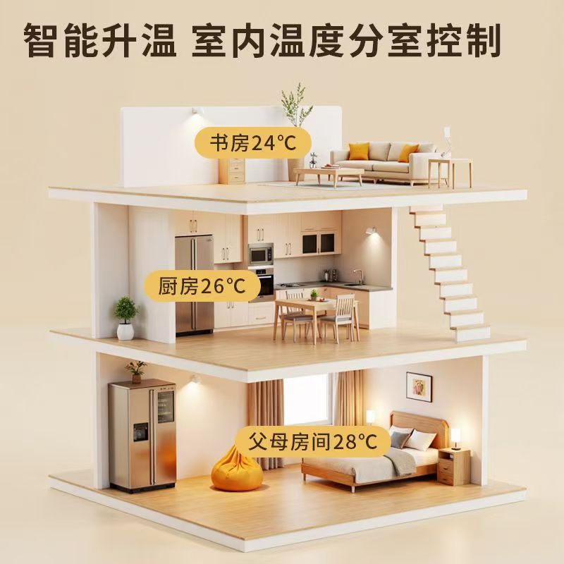 古交市 石墨烯电地暖公司哪家好？户型适配方案指南